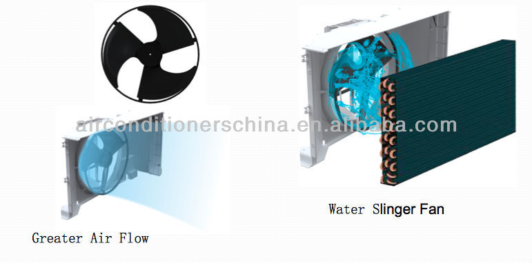 265V Heat pump with electric heater packaged terminal air co<em></em>nditioner PTAC問屋・仕入れ・卸・卸売り