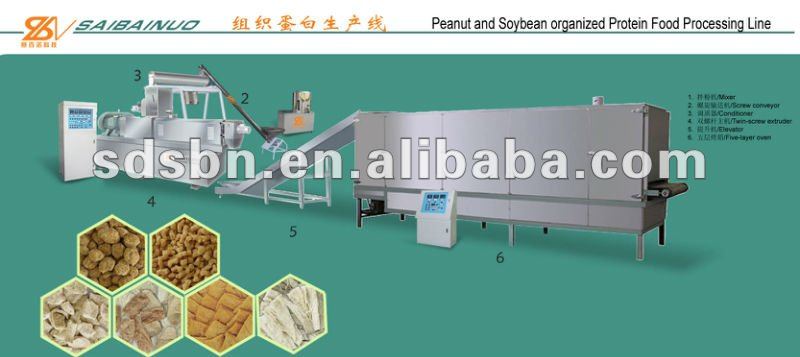 peanut and soybean organised protein food processing line.jpg