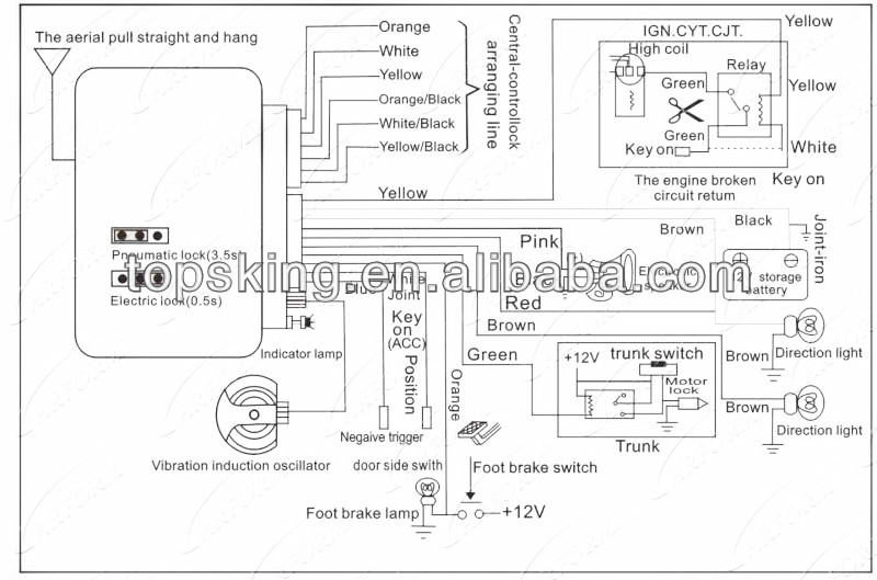 Сигнализация Tiger 2-Way Car Alarm System Инструкция