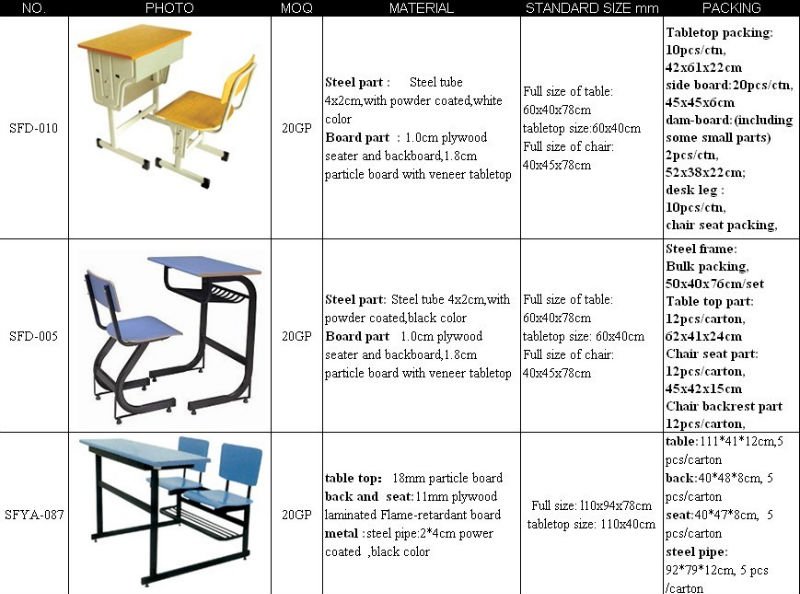 School Desk And Chair Dimensions Student Desk And Chair Standard