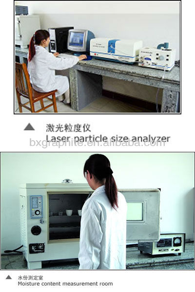 高純度天然の結晶片状黒鉛問屋・仕入れ・卸・卸売り