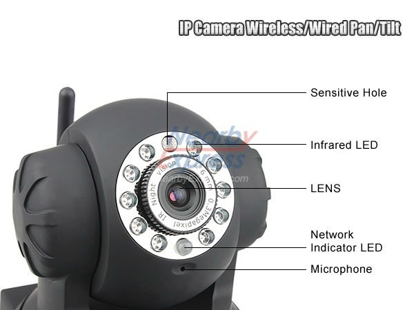 HooToo HT-IP306 (APM-H804) Indoor Wireless IP Camera H.264 CMOS EU ...