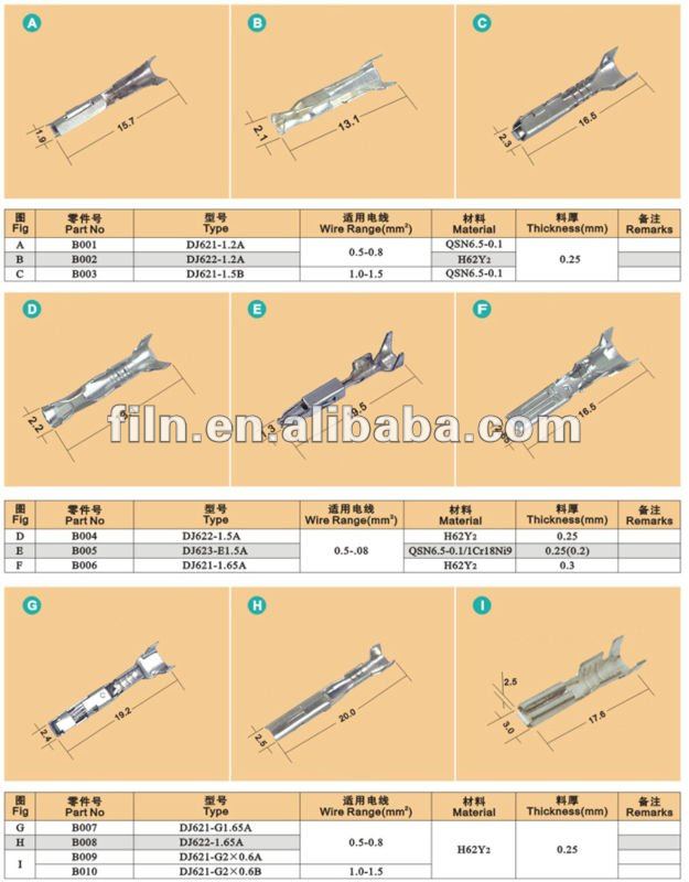 銅ターミナルdj621-1.2a、 0.5〜0. 8ミリメートル仕入れ・メーカー・工場