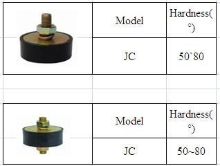 type JC cylindrical mount for engine mounting