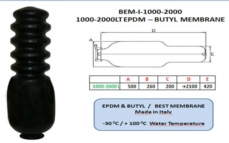 ゴム製ぼうこうのゴム製膜EPDMの膜のブチルの膜(100L200L300L500L750L1000L1500L2000L3000L4000L5000L10000L)仕入れ・メーカー・工場