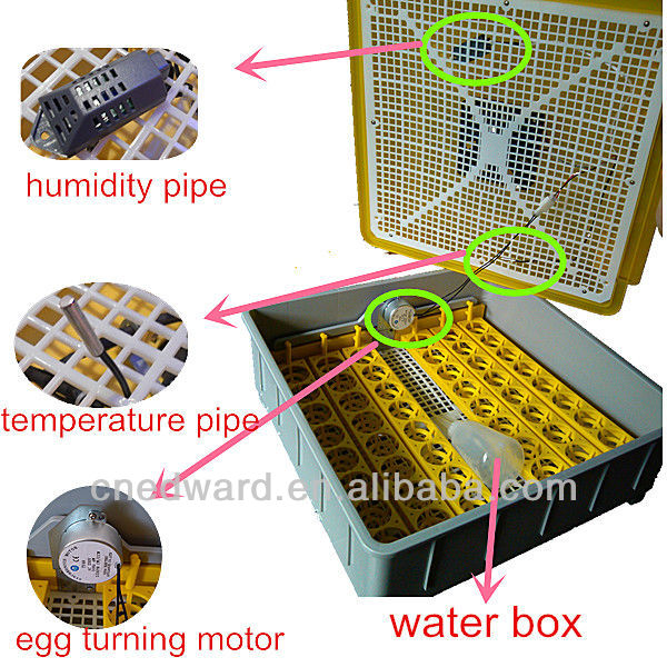  Cover/132 Quail Egg Incubator/Egg Hatching Machine Egg Incubator China