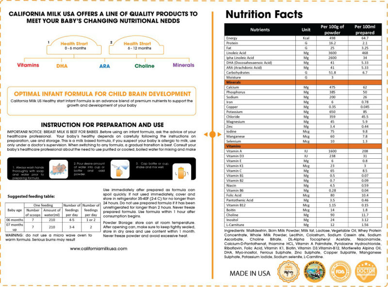 Optimal Infant Powder Milk Formula (012 Months Old) Made In USA With