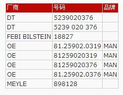 オートリレー、 主な海流24v70aherth+bussなし。 75613196問屋・仕入れ・卸・卸売り
