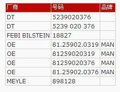 オートリレーメイン海流24v70a時代なし。 661250問屋・仕入れ・卸・卸売り