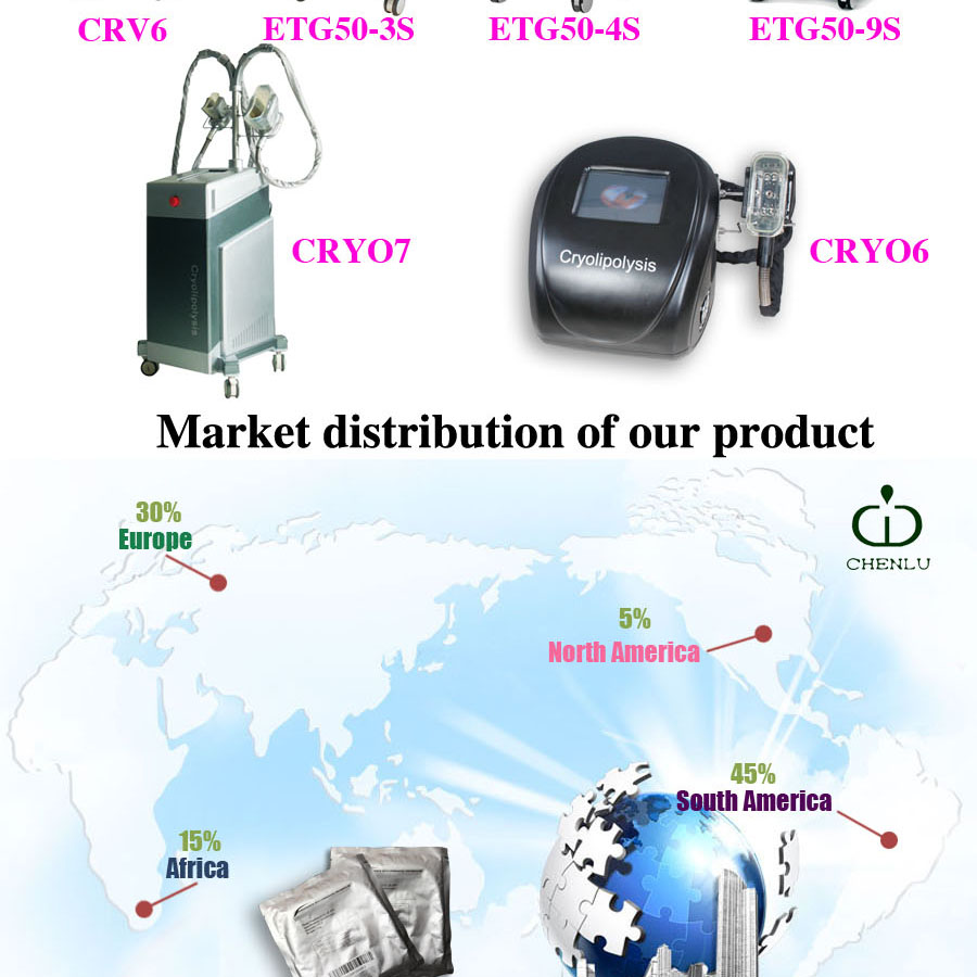 熱い販売! 不凍液用膜cryolipolysisマシンプロモーションに( chenlu/ce/メーカー) 問屋・仕入れ・卸・卸売り