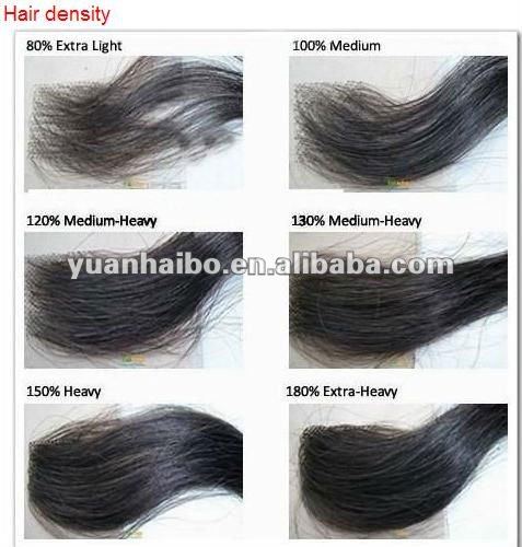 新製品2015100％人毛バージンブラジルのアフロの変態カーリーフルレースかつらアフリカ系アメリカ人のために前髪で問屋・仕入れ・卸・卸売り
