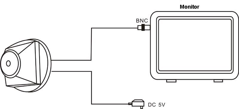 MINI_CCTV_3%20English_800pix.jpg