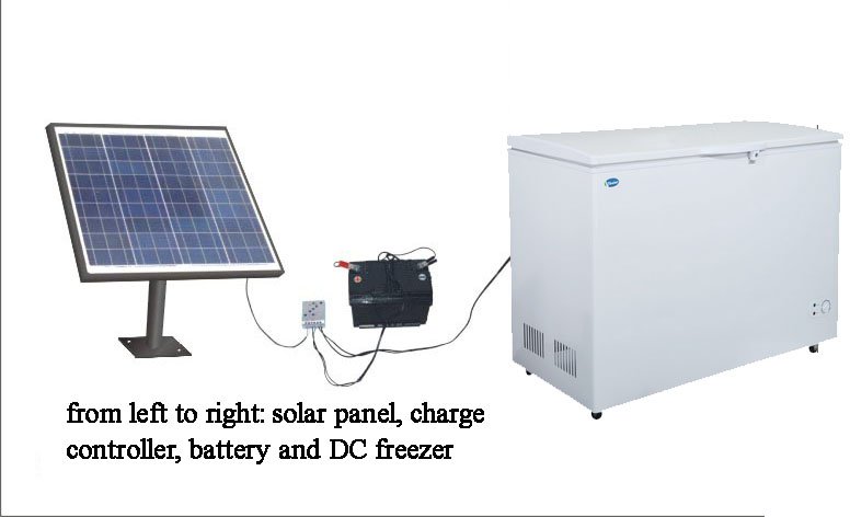 Solar Freezer