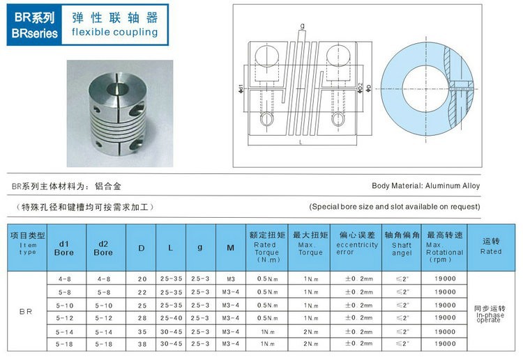 Description Picture 2 of itemBR 12mm x 12mm CNC Flexible Coupling Shaft Coupler Encode Connector D25 L30