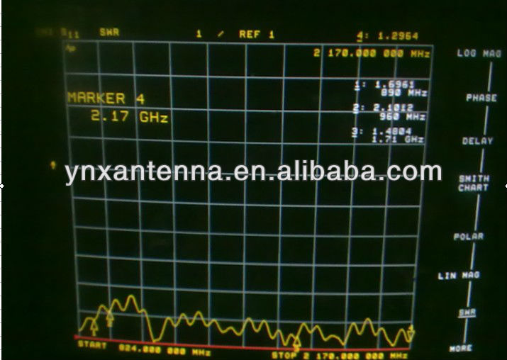 高利得と3gwifiルーター外部アンテナsmaコネクタ付きrg174ケーブルスイッチ仕入れ・メーカー・工場