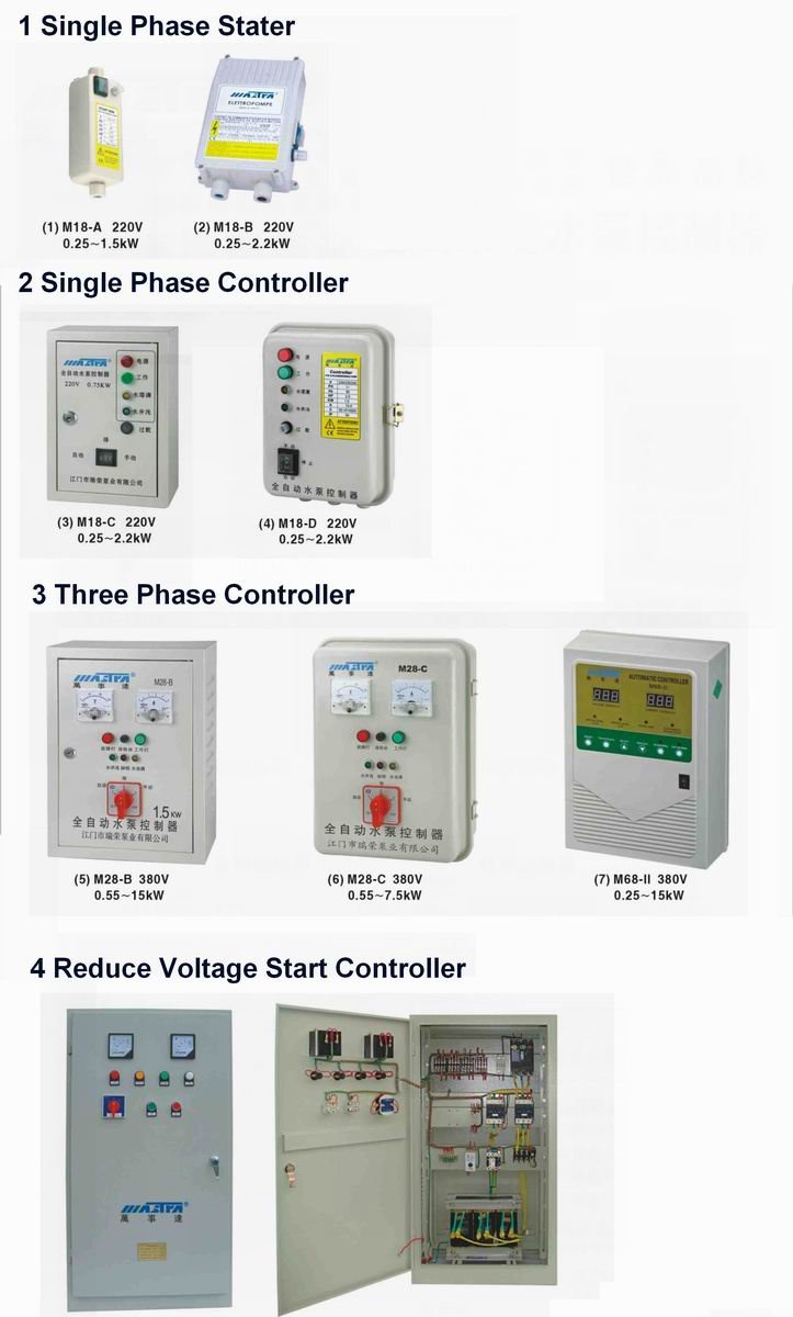 自動モーターコントローラー、制御箱問屋・仕入れ・卸・卸売り