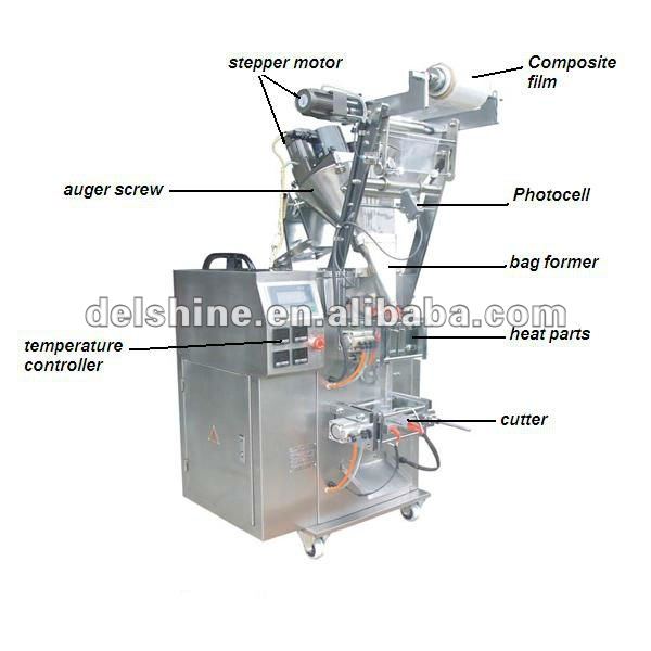 Automatic Cocoa Powder Packing Machine