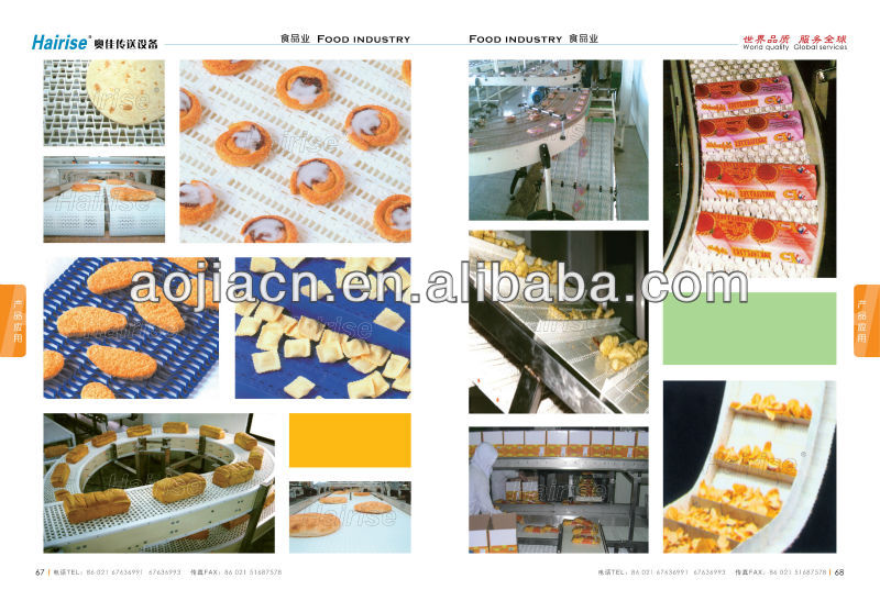Conveyor connection parts,Canned tuna parts,Bottle gripping device