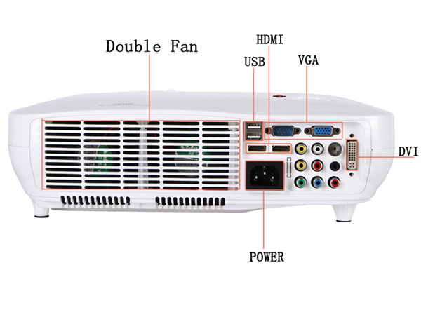 ce、 rohs指令、 fccが承認された世界をリードするマルチメディアミニprojectore、 hdmi、 usb、 vgaポート1080プロジェクター問屋・仕入れ・卸・卸売り