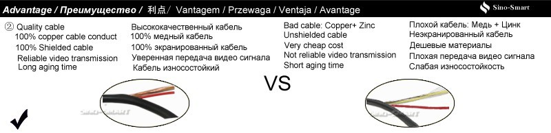 cable spec