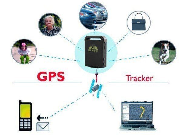 2012 new arrival GPS Trackers BabyTrackers TK102 Mini Global Real Time 4 bands GSM/GPRS/GPS Car Tracking Device