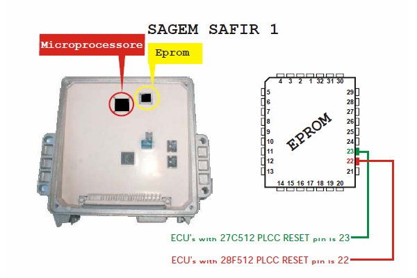 sinosells 2012 High quality TMS374 ECU Decoder wholesale + free shipping