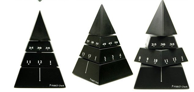 Piramit masa saati