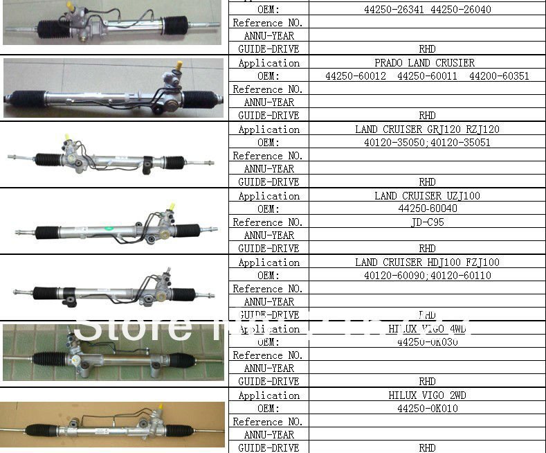 パワーステアリング用ギア44200-bz010トヨタアバンザ問屋・仕入れ・卸・卸売り