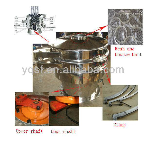 3 phase circular vibrator screen sieve for black pepper