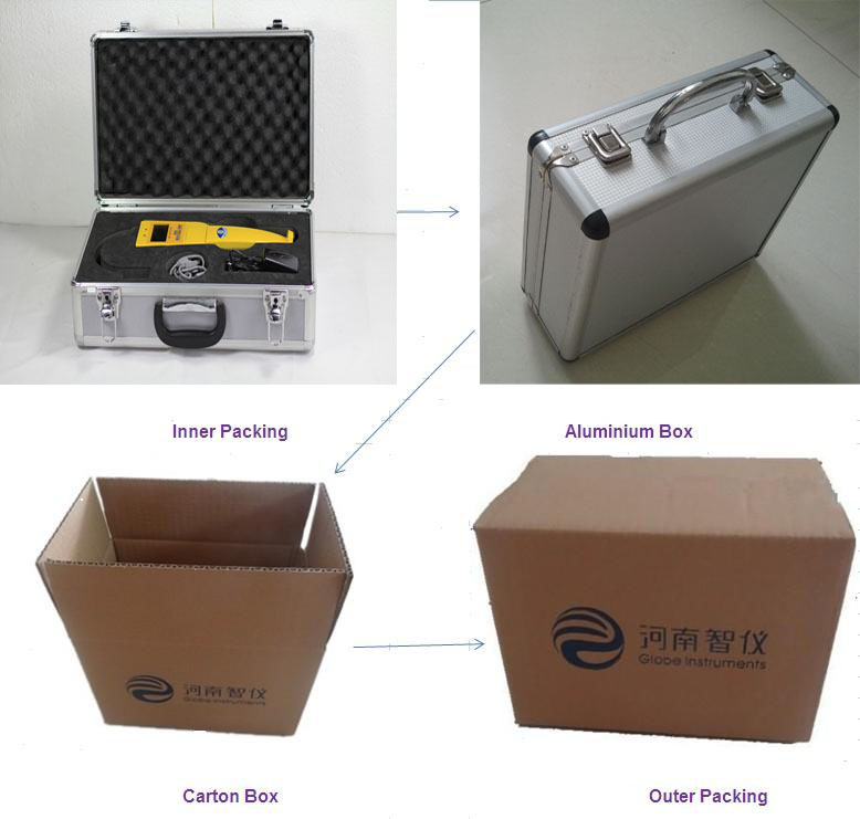 gastec gas detection tubes 