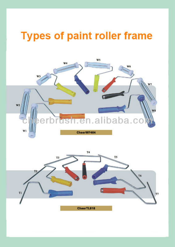 Paint Roller As Seen On Tv Epoxy Paint Roller Cover Buy Paint Roller