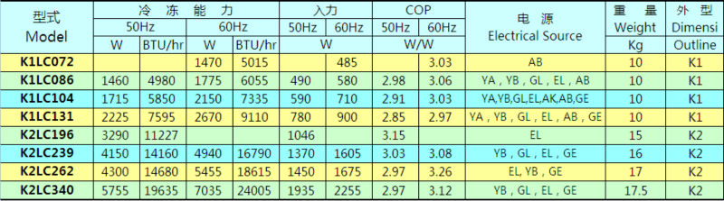 水平r22圧縮機の販売問屋・仕入れ・卸・卸売り
