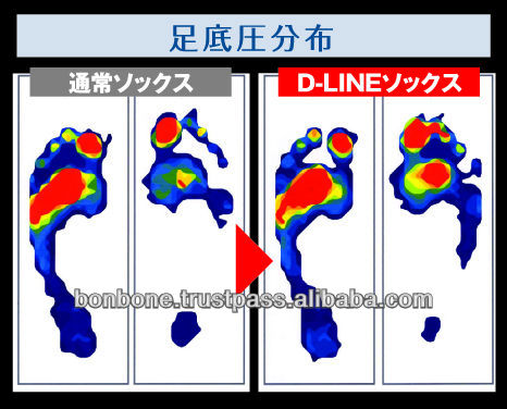 販売のためのゴルフクラブ、 ゴルフクラブケース、 革、 日本製問屋・仕入れ・卸・卸売り