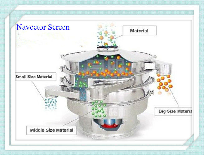 rotary vibration shaker machine for corn starch