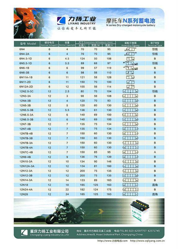 /スクーターオートバイバッテリー( 12v5ah) で、 低価格/乾電池問屋・仕入れ・卸・卸売り