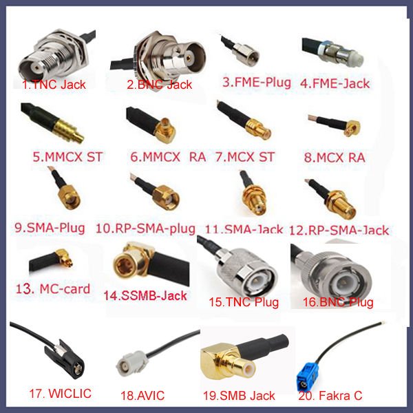 Gps/gsmを組み合わせたアンテナsma/mcxコネクタ仕入れ・メーカー・工場