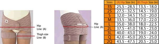 Remedial Hernia Belt Hip Support Belt Align Back Pain Lumbar KOSHI-LUCK