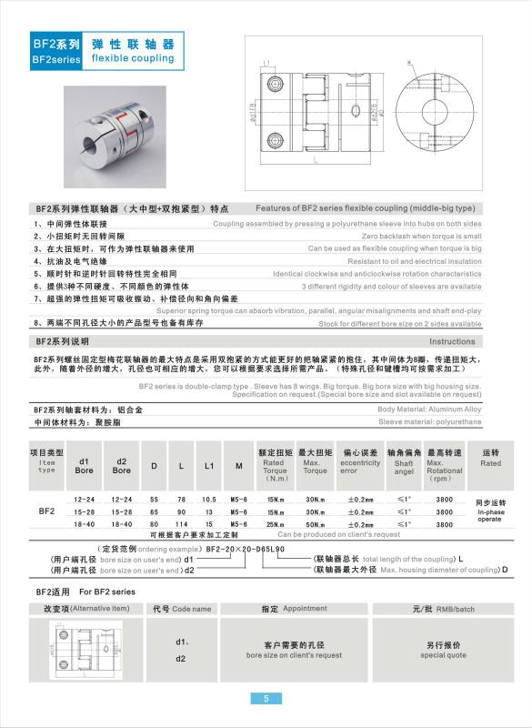 適用範囲が広いCouplingD30L35問屋・仕入れ・卸・卸売り