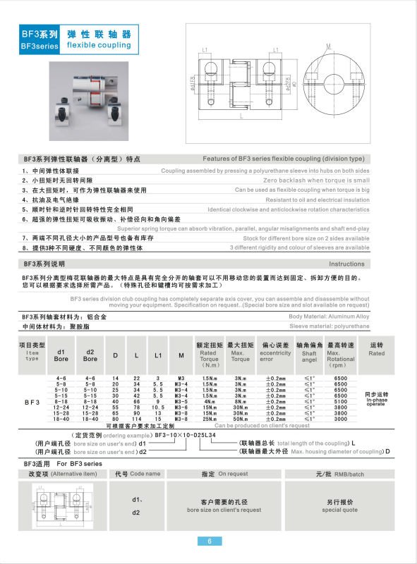 適用範囲が広いCouplingD30L35問屋・仕入れ・卸・卸売り