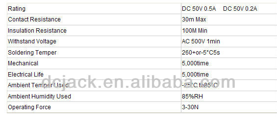 純正oemdc電源ジャックソケットコネクタasusk53ek53e-bbr3k53e-bd4tdk53sk53sdk53svx44x44hyx44lx52f問屋・仕入れ・卸・卸売り