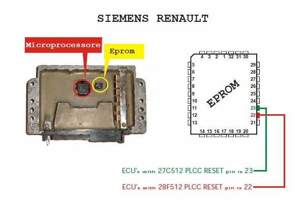 sinosells 2012 High quality TMS374 ECU Decoder wholesale + free shipping
