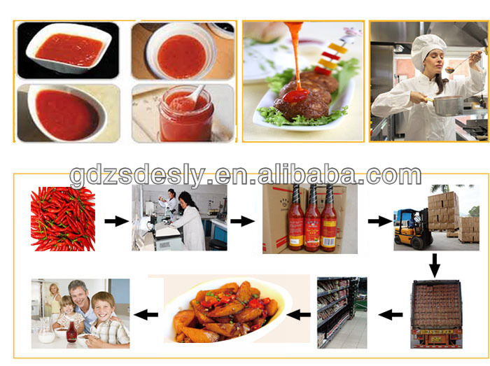 Halal Sweet Chili Sauce Brands