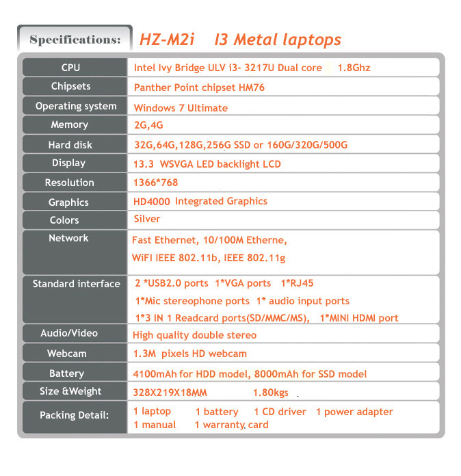 laptop M2i specification