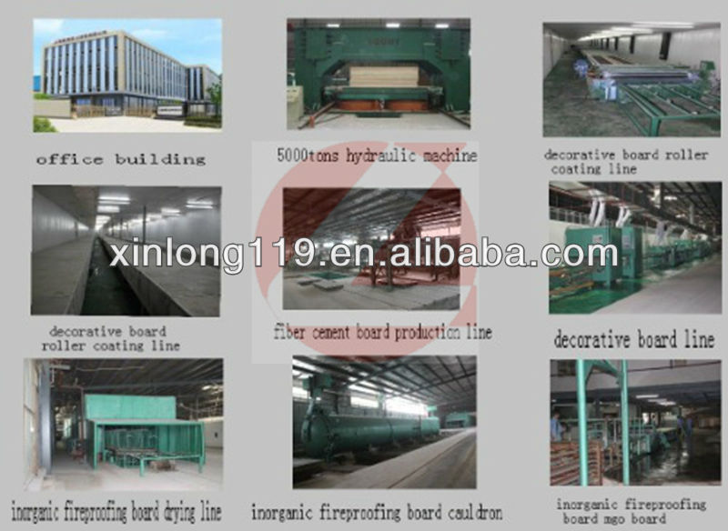 中国建設材料繊維セメント外壁材パネル/ノンアスベスト繊維セメントシートの価格問屋・仕入れ・卸・卸売り