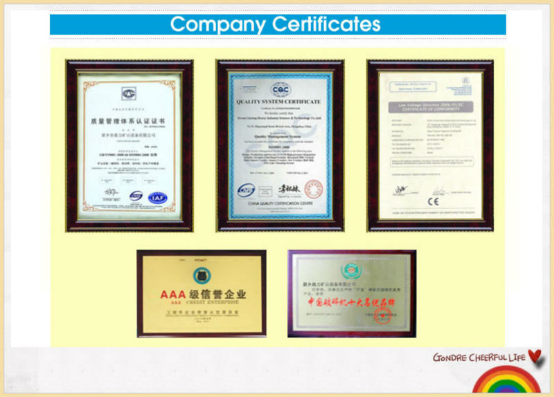 Iso9001: 2008ykシリーズ砂振動ふるい機販売問屋・仕入れ・卸・卸売り