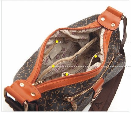 Girls Small Casual Messenger Daybag Sweatie Travel Crossbody Bags with 3 Outerior Pockets Free Shipping Retail Wholesale 8108 Girls Small Casual Messenger Daybag Sweatie Travel Crossbody Bags with 3 Outerior Pockets Free Shipping Retail Wholesale 8108