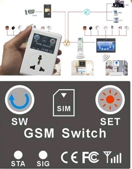 Fashion Cellphone GSM RC Remote Control Power Switch