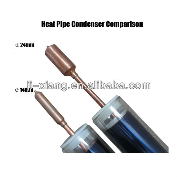 JIXIANG - Heat Pipe Condenser Comparison 003.jpg