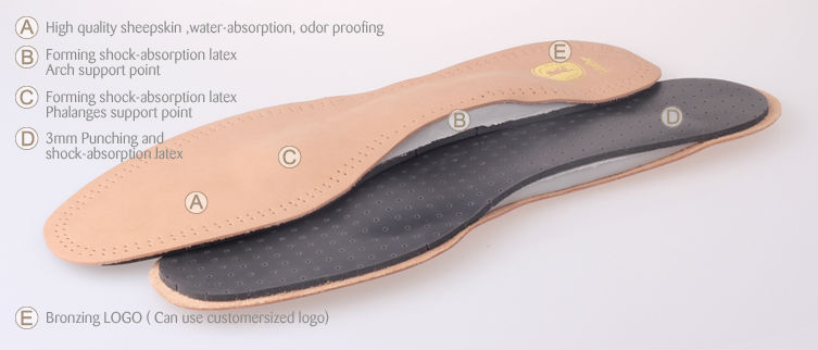(JZX021) Othotic health sheepskin leather insole