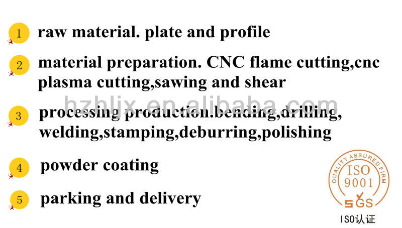 oemカスタムjiont金属銅のリングを作るcnc加工部品ガスケットシリーズ問屋・仕入れ・卸・卸売り